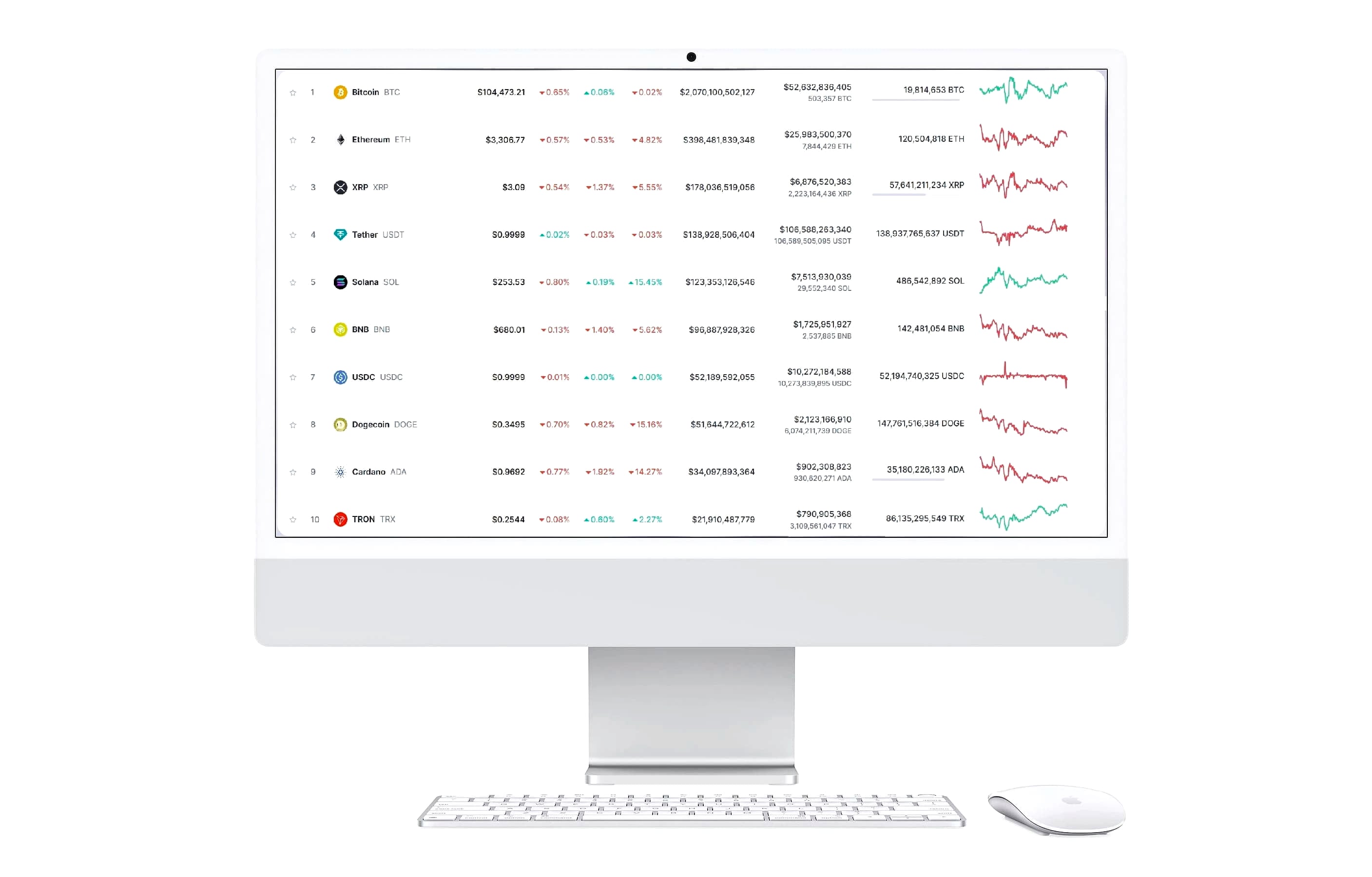 Cryptogène 21 plateforme technologie crypto