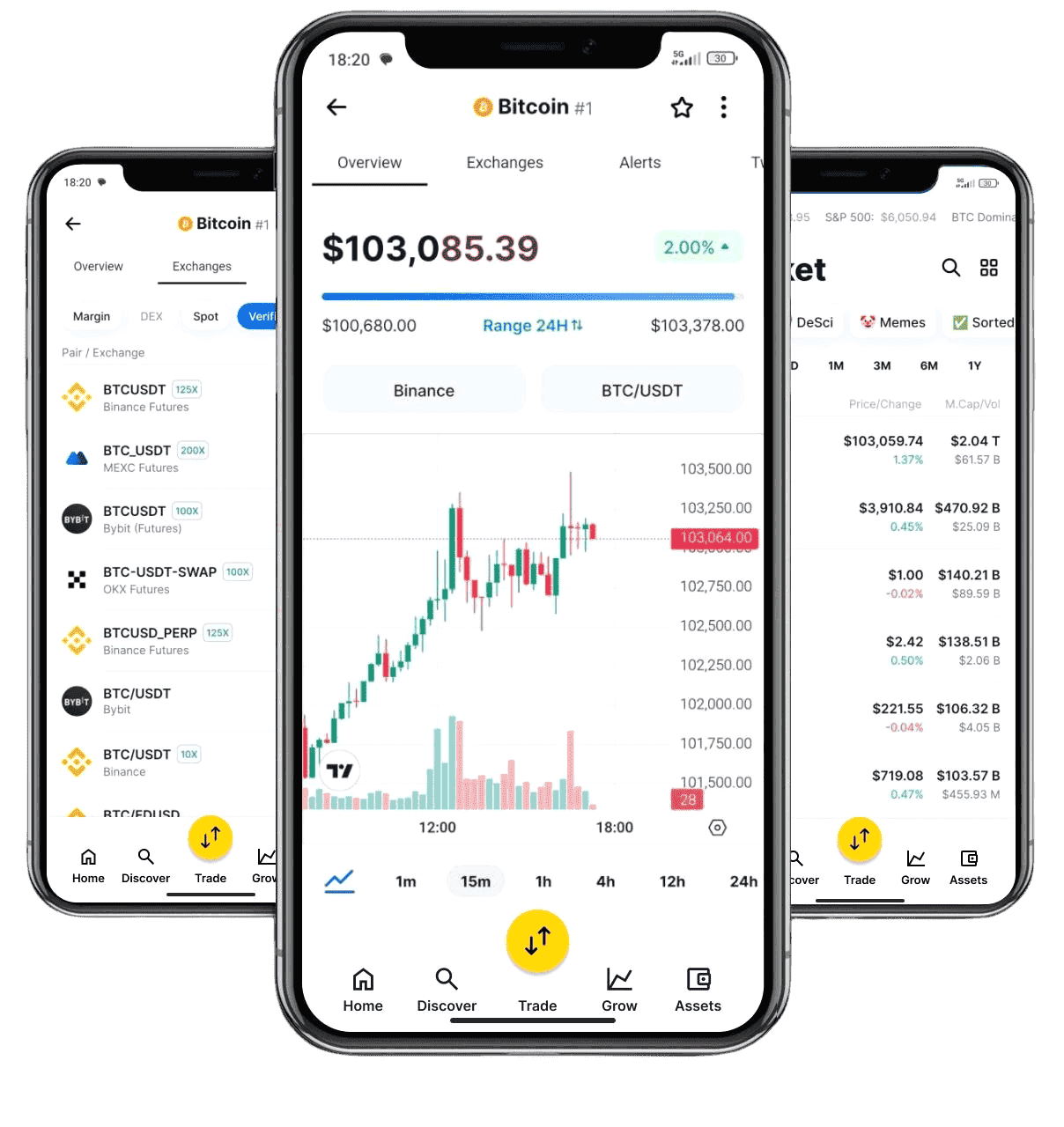 Cryptogène 21 solutions AI finance